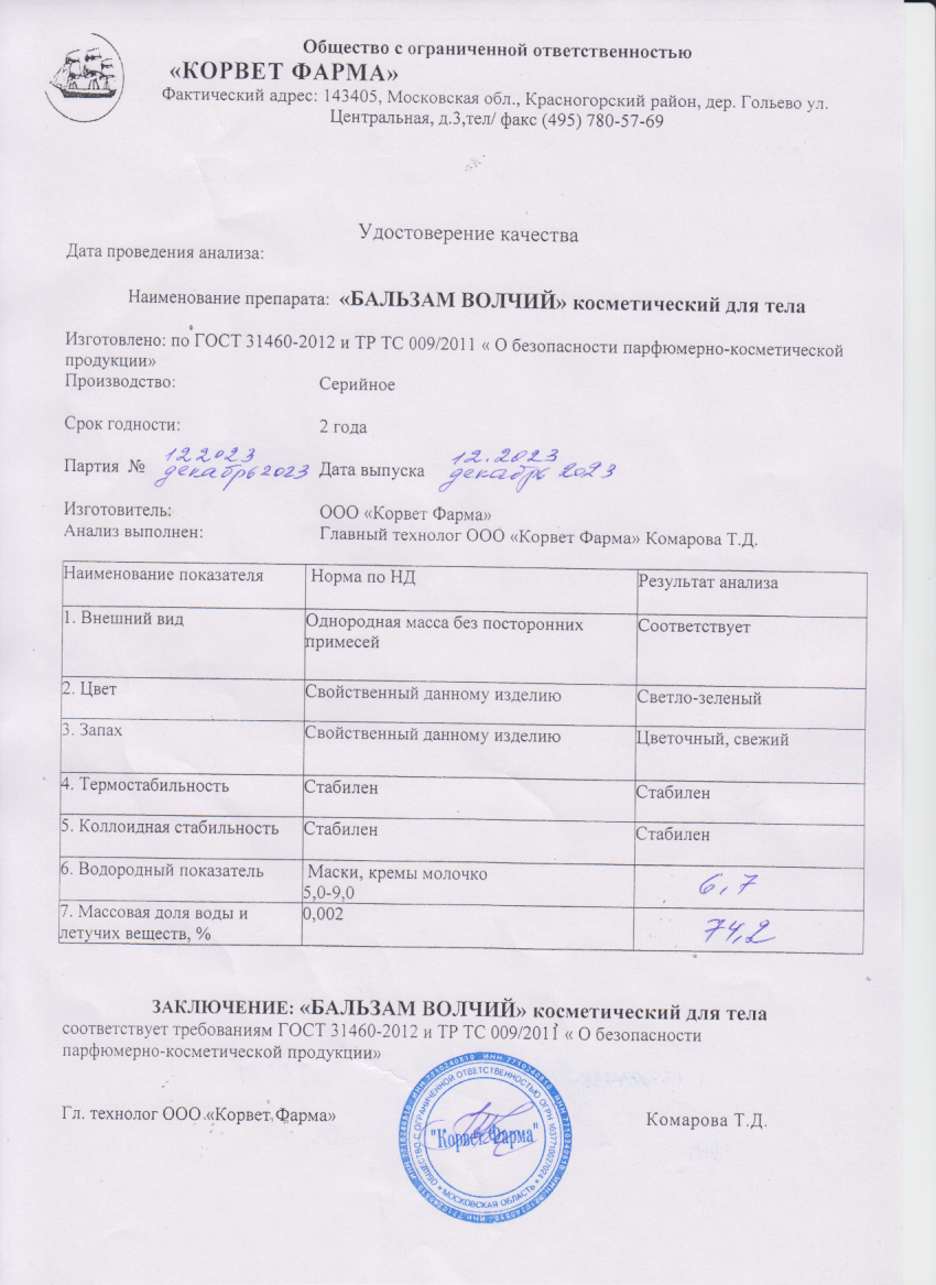 Паспорт №122023